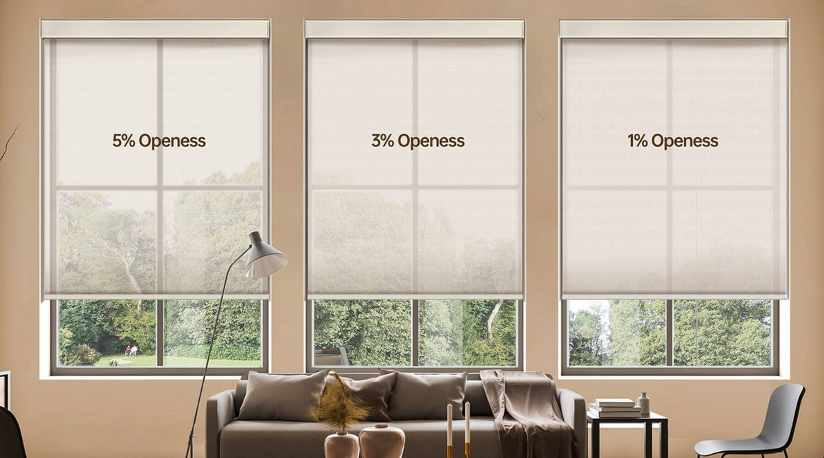 Roller Blinds Vs Roller Shades: Ultimate Guide to Stylish Windows