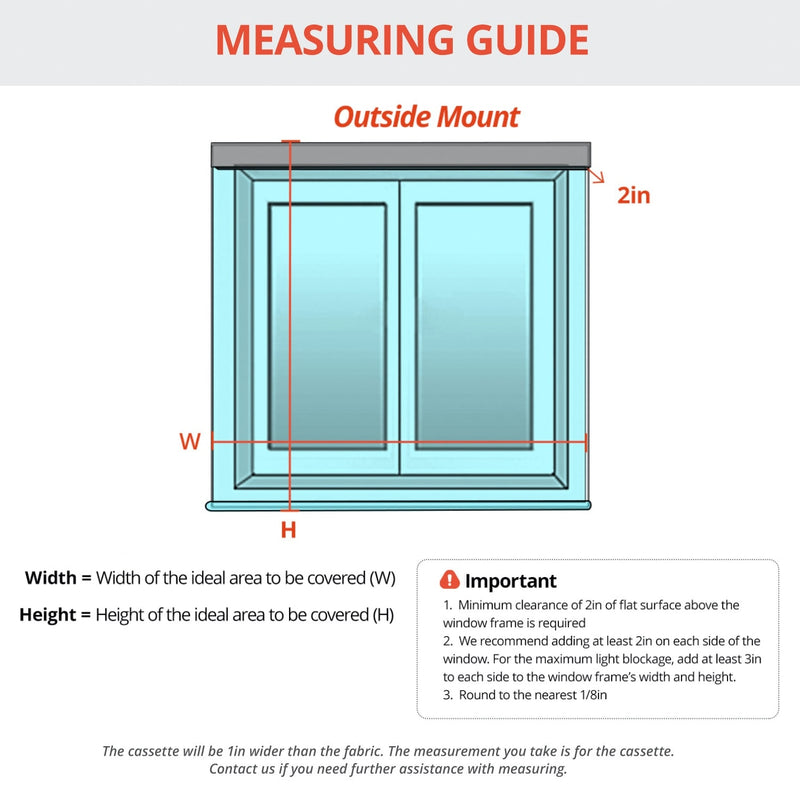 Outside mounting info image