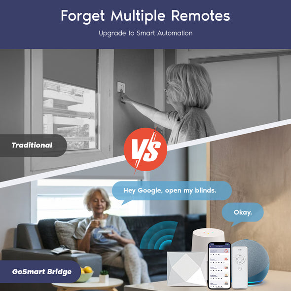 Go Smart Bridge Automation Hub For Motorized Blinds | Go Smart Blinds