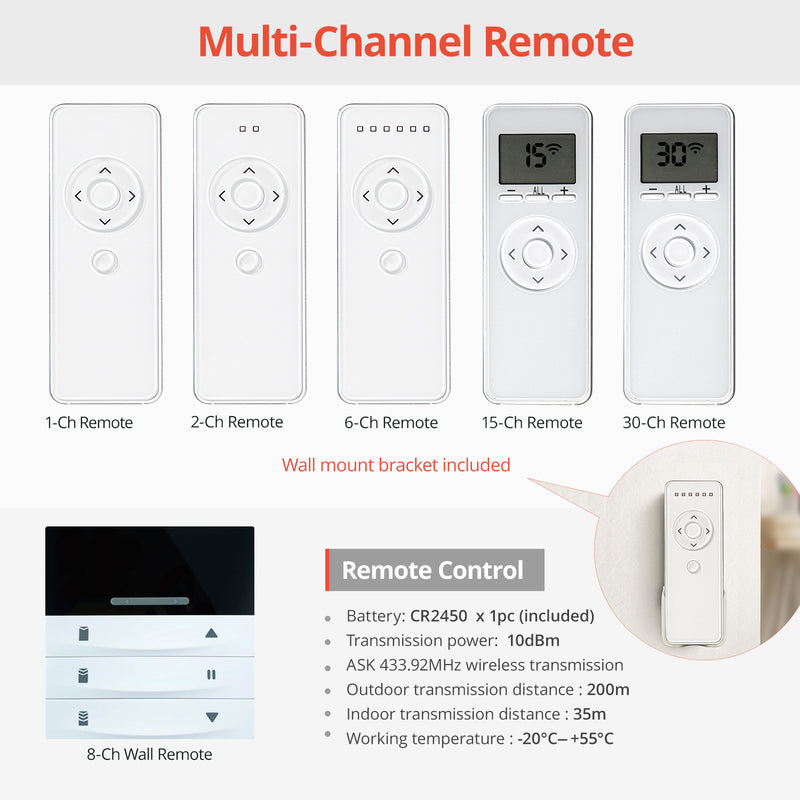 Remote Control Intro Image