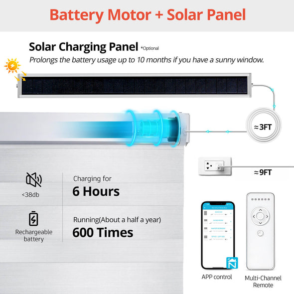 GoSmart Solar Charging Panel For Motorized Roller Blinds Indoor Use Only - Compatible with Neo Blue tubular motors