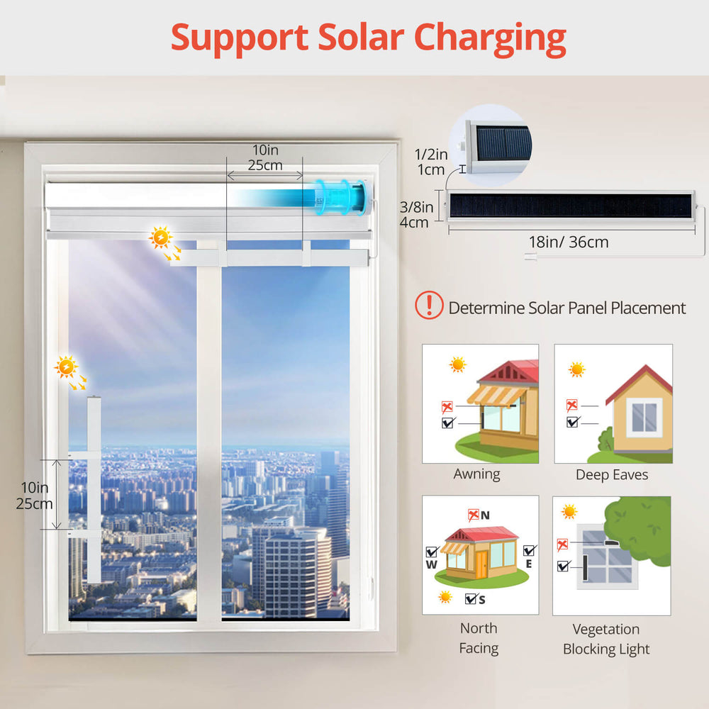 GoSmart Solar Charging Panel For Motorized Roller Blinds Indoor Use Only - Compatible with Neo Blue tubular motors